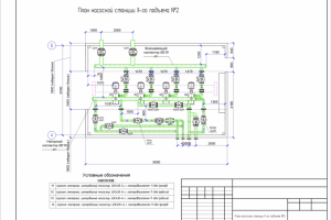 Насосная 3го подъема