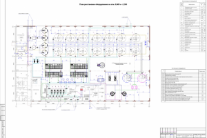 Насосная ТХ Подмосковье 20000м.куб/сутки