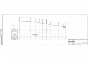 Профиль канализационной сети К1-1