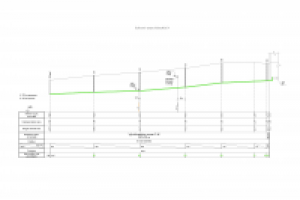 Профиль водопроводной сети