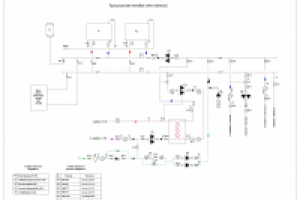 Тепловая схема котельной