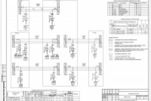 ВЧ-связь в электроэнергетике