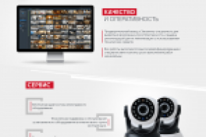 Видеосистемы