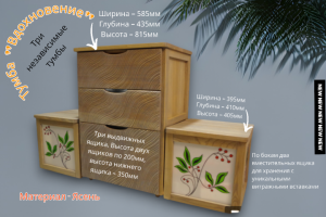 SEO и LSI тексты для сайта заказчика, карточка товара