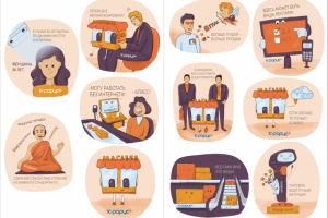 Стикеры для 1С-Рарус , Ритейл