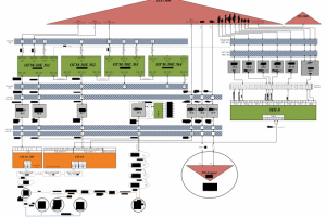 Схема связи