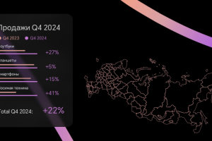 Пример отчёта для IT-компании по России