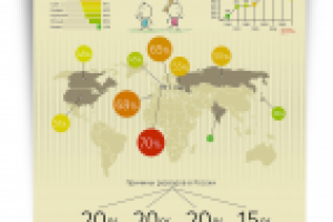 Работа 2151964