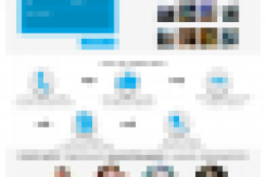 Лендинг для GuruEstate