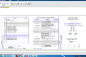 Разработка сметной документации