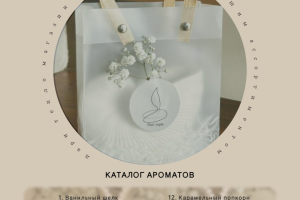 Каталог ароматов для магазина свечей