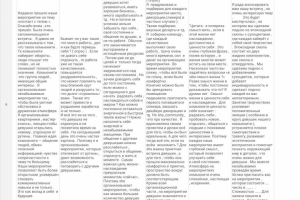 Воронка продаж/Прогрев по лестнице Бена Ханта для женского комьюнити