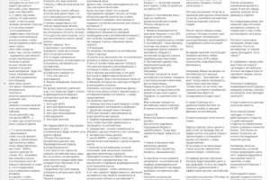 Воронка продаж/Прогрев по лестнице Бена Ханта для репетитора по английскому