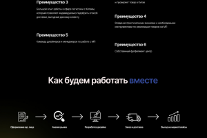 Сайт на тильде