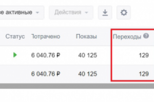 Таргет в ВК. Интернет в дома.