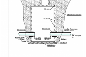 Оцифровка чертежей