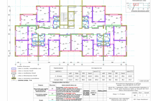 Исполнительная на внутренние отделочные работы