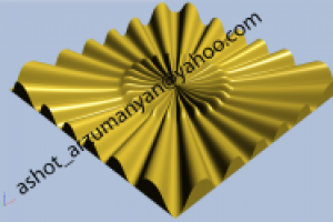 3D модель для станка с ЧПУ