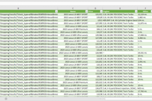 Сбор, обработка, анализ данных