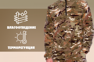 Флисовая Кофта Инфографика