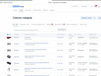 Наполнение магазина музыкальных инструментов на Озон