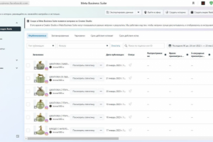 Ведение аккаунта магазина в Инстаграм (Meta Business Suite)