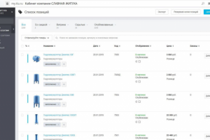 Наполнение магазина на платформе Tiu.ru