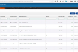 Наполнение магазина парфюмерии на OpenCart