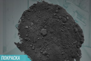 Инфографика для WB