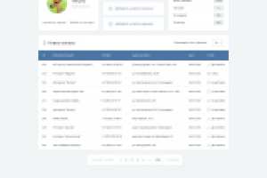Дизайн интерфейса CRM системы