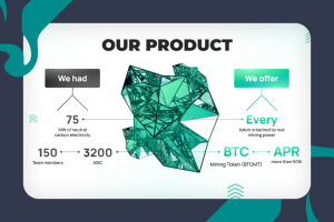 Презентация для «Minto»