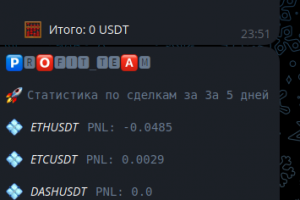 Торговый бот