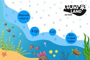 Участие в конкурсе на этикетку для морской капусты