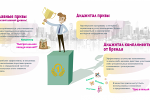 Презентация