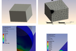 Динамический расчет удара шара о пластину