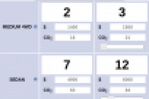 Калькулятор эффективности эксплуатации