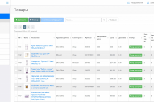 Панель управления для интернет магазина