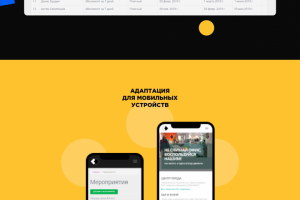 CRM  коворкинг Контора