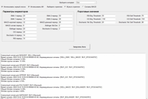 Торговый бот