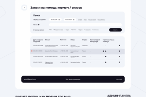 Сайт волонтеров