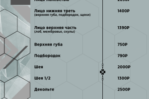Прайс листы для клиники косметологии