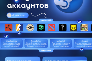 Анимированный баннер для онлайн-магазина игр