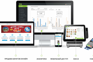Статьи о программных модулях