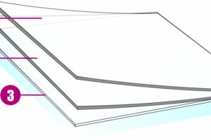 Продающие тексты. текст Пленка солнцезащитная