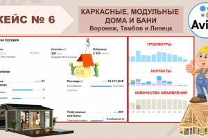 Кейс Строительство домов и бань