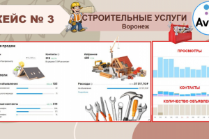 Кейс Строительные услуги