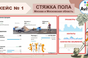 Кейс Стяжка пола Москва и Мос.область