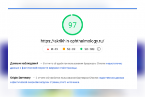 Быстрый сайт на Wordpress для компании "Акрихин"