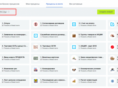 Настройка бизнес-процессов Битрикс24