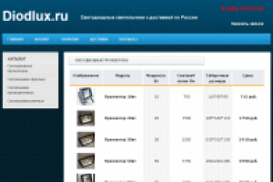 Интернет магазин светильников